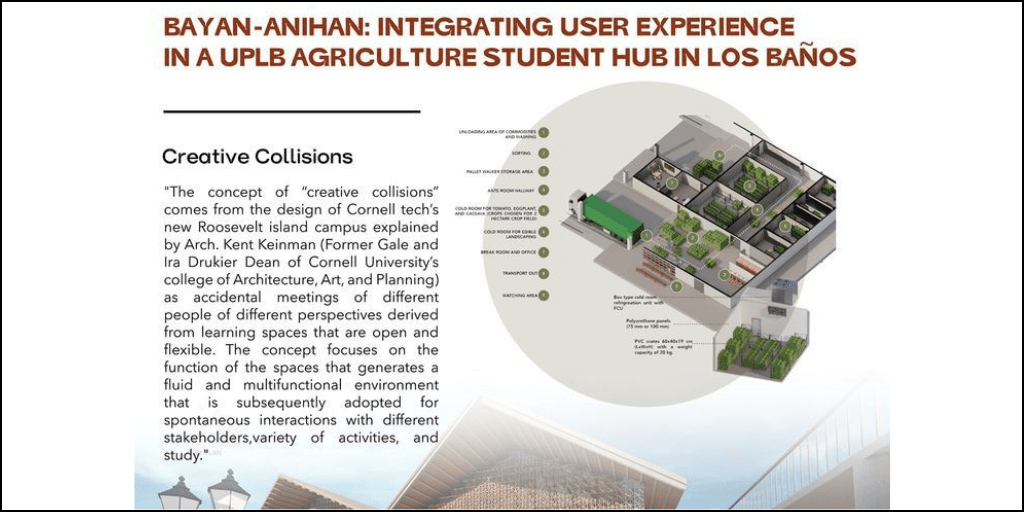 Design photo for making aa concept board architecture.